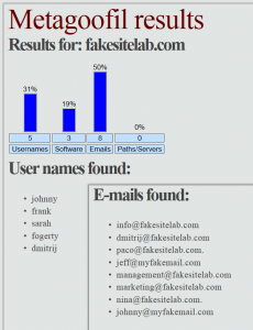 The Metagoofil report